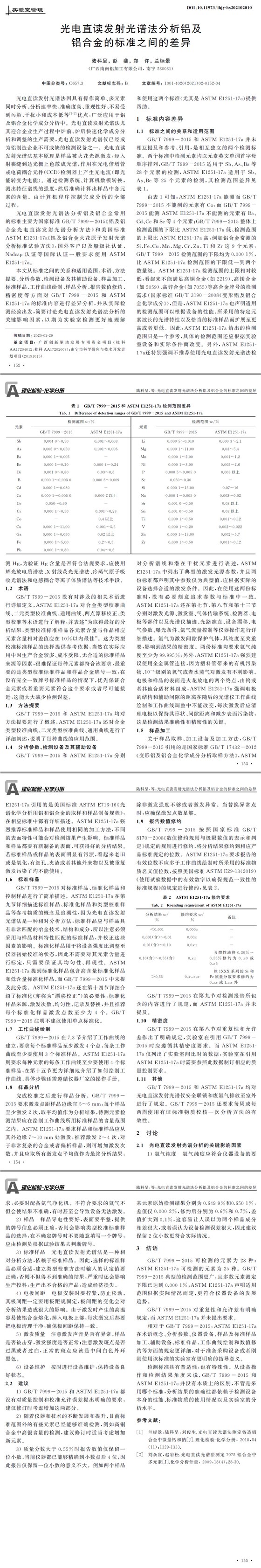 光電直讀發射光譜法分析鋁及__鋁合金的標準之間的差異