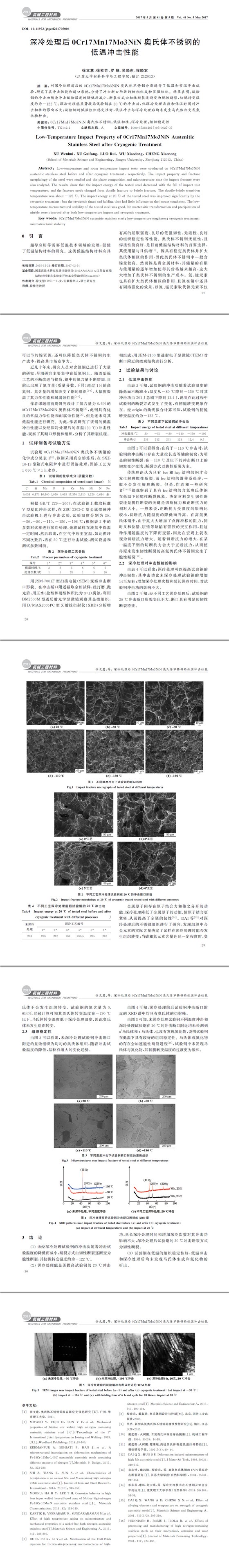 不銹鋼檢測,低溫沖擊性能測試，牌號鑒定