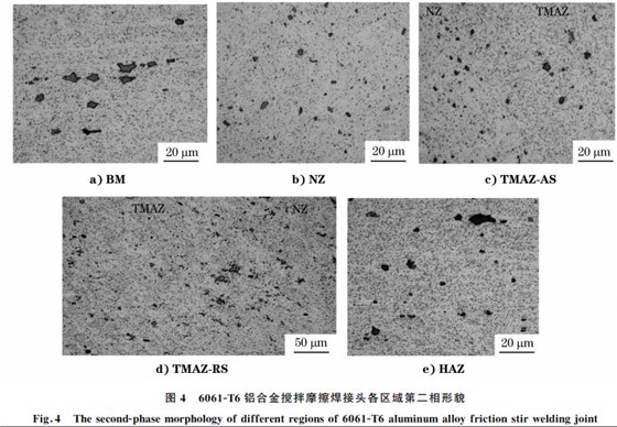 圖４ ６０６１ＧT６鋁合金攪拌摩擦焊接頭各區域第二相形貌