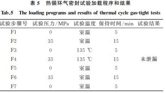 表５ 熱循環氣密封試驗加載程序和結果