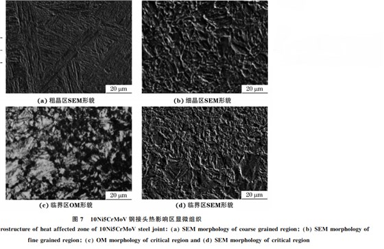 鋼接頭熱影響顯微組織區