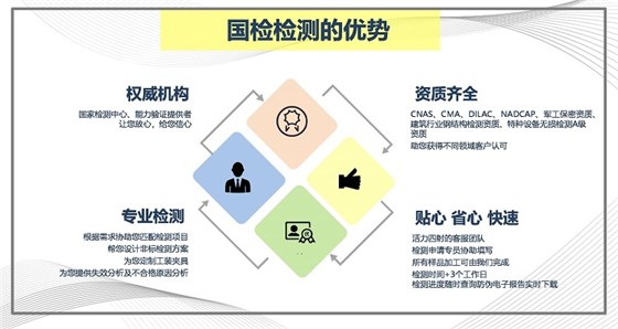 國檢優勢 國檢優勢