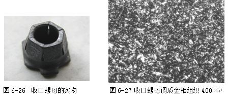 收口螺母的實物6-27 收口螺母調質金相組織 400&times;