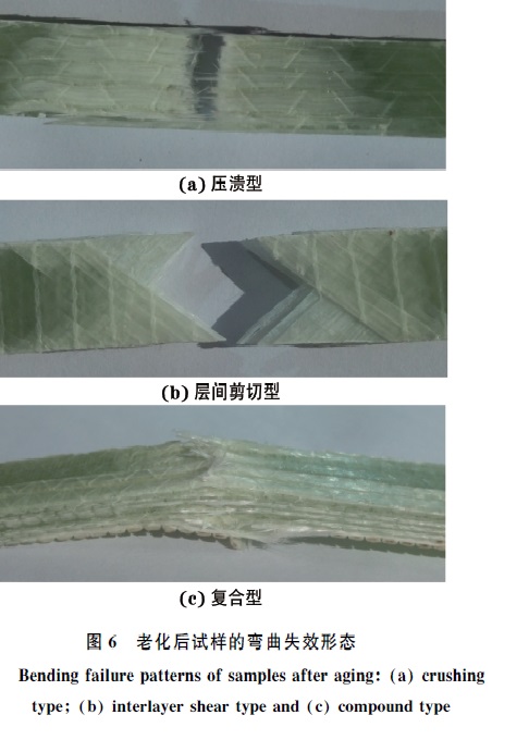 老化后試樣的彎曲失效形態